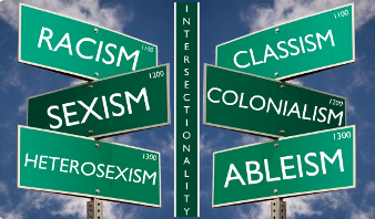 intersectionality_header